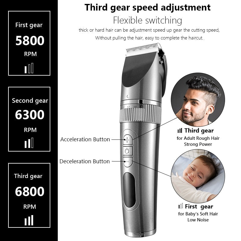 Professional Hair Clipper For Men Beard Trimmer Machine for Shaving