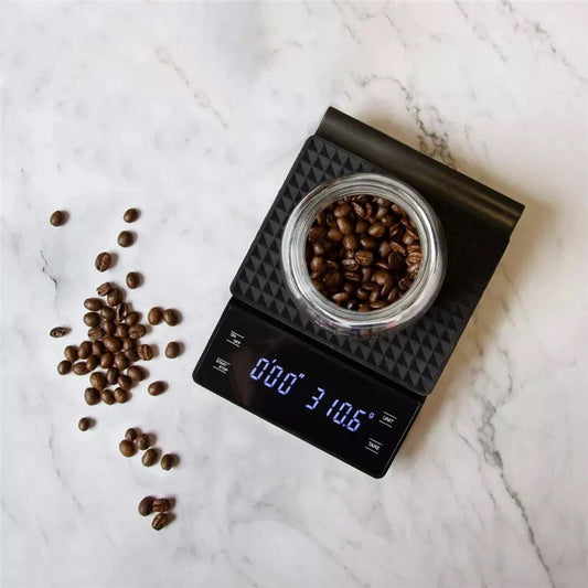 Coffee Scale