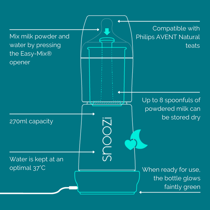 Snoozi Set: Baby Night Bottle + Automatic Bottle Warmer